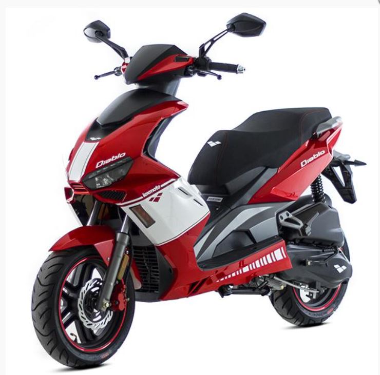 125cc finance